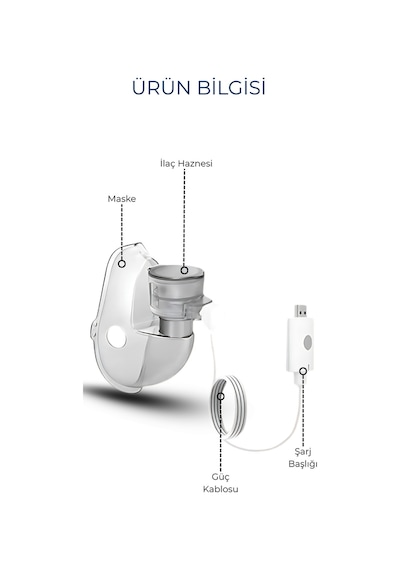 Direct Nexus USB Portatif Mesh Nebülizatör VP-M10 | Taşınabilir, Şarj Edilebilir, Sessiz (<25 dBA), 8 ml Hazne