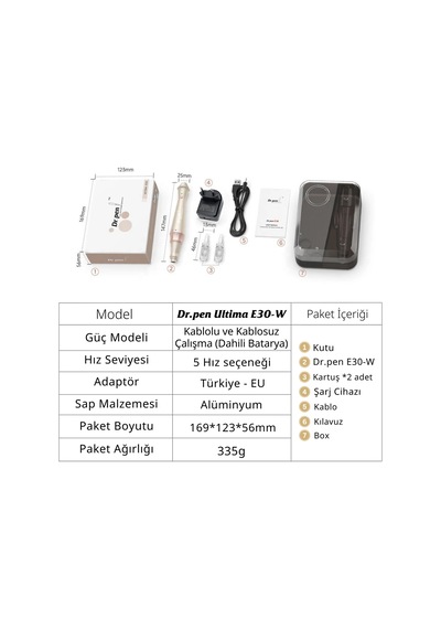 Dr. Pen E30W Dermapen Cihazı