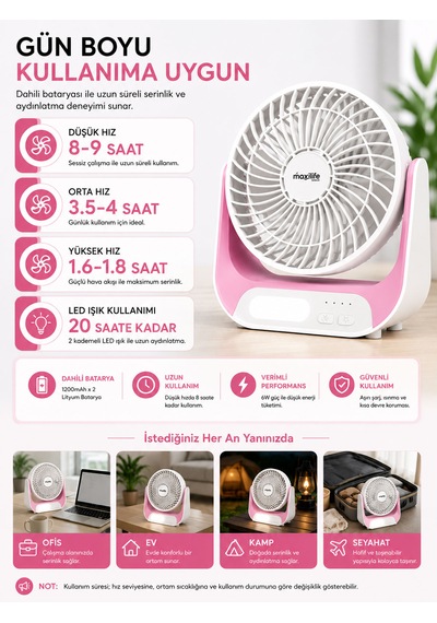 Breeze Mg-5146f Şarjlı Mini Masa Vantilatörü Led Işıklı 3 Kademeli Usb Type-c
