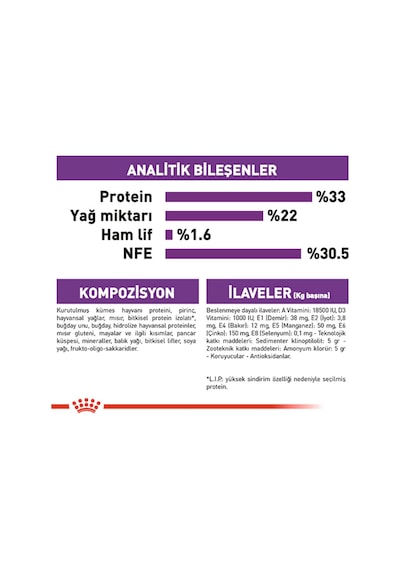Royal Canin Sensible 33 Hassas Sindirimi Destekleyici Yetişkin Kedi Maması 10kg