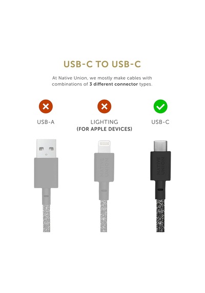 Tip-c Kemer Kablosu - Usb-c - Usb-c 4ft Ultra Güçlü Şarj Kablosu İphone 16, 16 Plus, 16 Pro, 16 Pro Max, İpad Pro, İpad Air, Galaxy S25, Flip 6, Fold 6 Cosmos İle Uyumlu