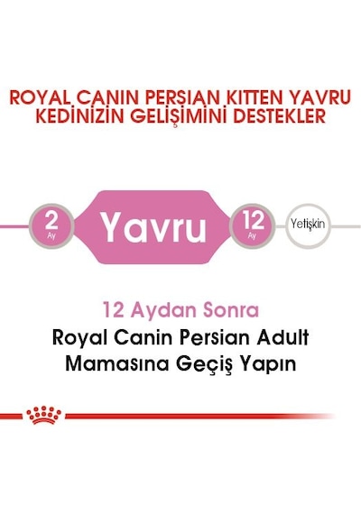 Royal Canin Kitten Persian Yavru Kedi Maması 2 KG