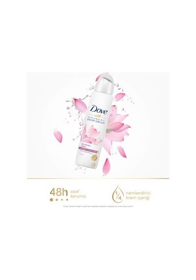 150 Ml Lotus Çiçeği Kokulu Kadın Sprey Deodorant, Işıldayan Bakım