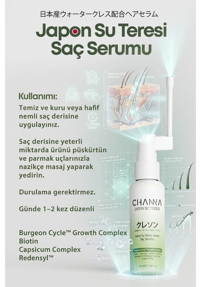 Japon Teresi Serumu - Saç Kökü Oluşumunu Destekleyen Burgeoncycle & Growth Complex - 854772762