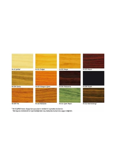 Solvent Bazlı Ahşap Koruyucular 25ltclou Nr:01 Naturel Slv Bazlı Ahşap Koruyu25lt-4618