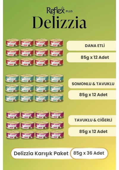 Reflex Plus Delizzia / Sos İçinde Parça Etli Karışık Yetişkin Kedi Maması 85g X 36 Adet
