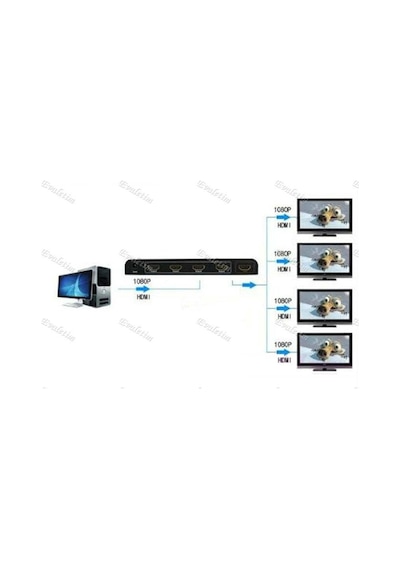 4 Port Hdmi Splitter Switch 4872P Çoklayıcı Çoğaltıcı Çoklu Ekran