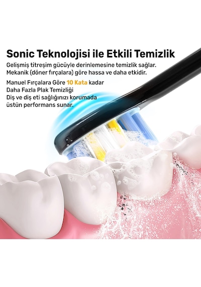 Npo Nicefeel X610-z 40000vps Şarjlı Sonic Diş Fırçası Siyah