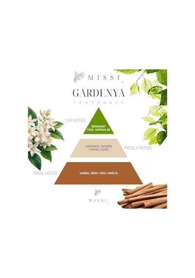 200 Ml Silindir Şişe Bambu Çubuklu Gardenya Oda Kokusu Abundance Prosperity