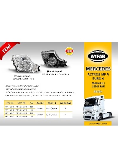 Unıversal Far Siyah Çerçeveli Sol Manuel - Led Drl Mercedes Actros Mp Iv - Euro 6 - Ayfar-505878