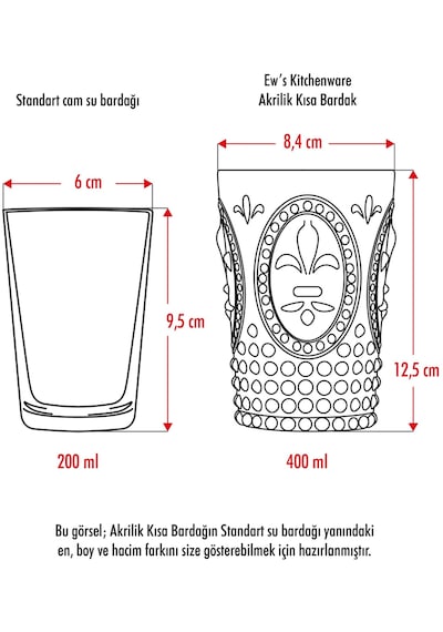 Akrilik Mor Kısa Bardak & Su Meşrubat Kahve Yanı Bardağı 400 Ml Cam Değildir
