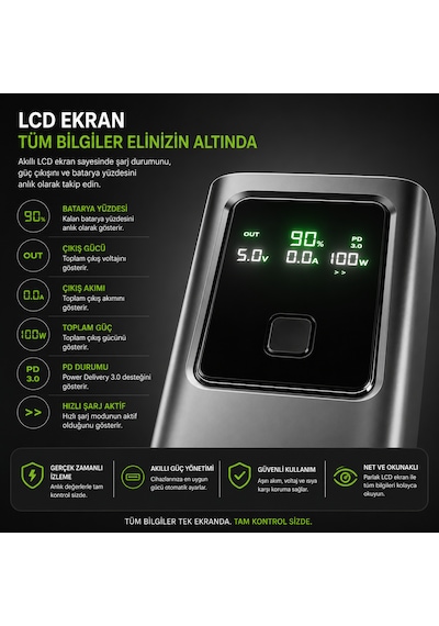 Sbs 20.000 Mah 100w Power Delivery Powerbank Lcd Ekran 2x Usb-c Pd 100w + Usb-a 22.5w Dizüstü Bilgisayar Uyumlu Silver-Gri Sbs 20.000 Mah 100w Power Delivery Powerbank Lcd Ekran 2x Usb-c Pd 100w + Usb-a 22.5w Dizüstü Bilgisayar Uyumlu Silver-Gri