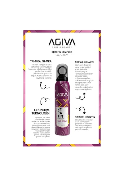 Keratin Complex Saç Spreyi 250 Ml