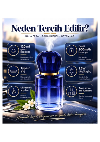 Araç Koku Makinesi 120 Ml Ultrasonik Aroma Difüzörü Type-c Şarjlı Ambiyans Işıklı 001
