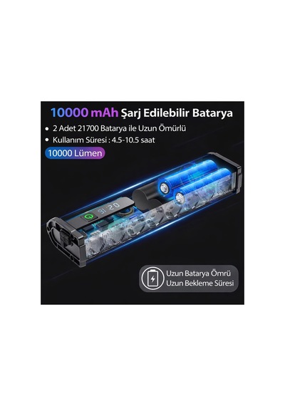 Usb Şarjlı Profesyonel Bisiklet Farı 10000 Lümen 10000 Mah Su Geçirmez Scooter Motosiklet Farı Siyah - 864264996 Siyah