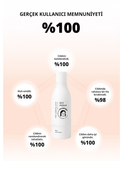 Midha %74 Pirinç Suyu İçeren Hafif Yapılı Yoğun Nemlendirici Losyon 200 ML