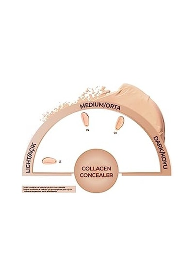 Note Cosmetics Collagen Concealer 01 Kolajen İçerikli Spf 20 Göz Altı Kapatıcısı 00