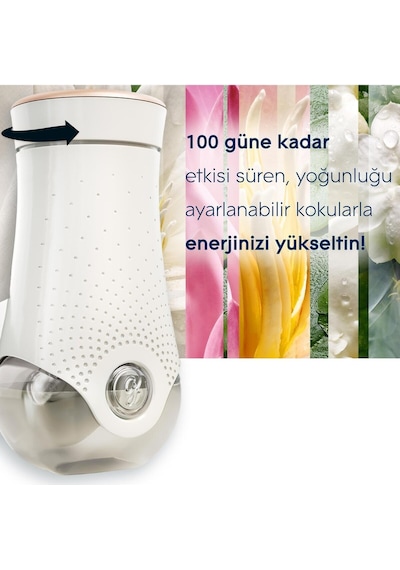 Glade Bahar Çiçekleri Elektrikli Oda Kokusu Yedek