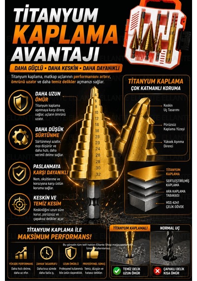 7 Parça Kademeli Matkap Ucu Seti Titanyum Kaplama Hss Sac Metal Ahşap Plastik Delici Uç Seti