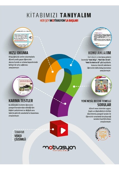Motivasyon Yayınları Motivasyon 8. Sınıf Paragraf Soru Bankası Ceren Seyhan