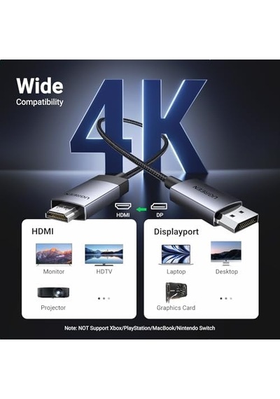 4k 60hz Displayport Hdmı Kablosu Tek Yönlü Dp 1.2 - Hdmı 2.0 Kablosu Hdr Aktif Alüminyum Örgülü Dp&apos Den Hdmı&apos Ya Dönüştürücü Çoklu Ekran İçin Monitör, Projektör,, 1m İle Uyumlu