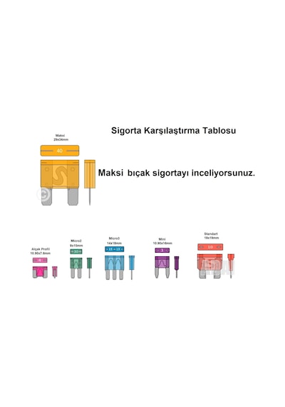 70A Kahverengi Şeffaf Büyük Maksi Bıçak Sigorta 70 Amper