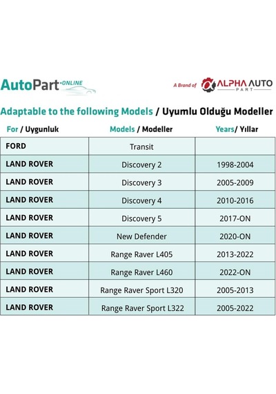 Ford, Land Rover, Jaguar İçin Döşeme Klipsi- 10 Adet