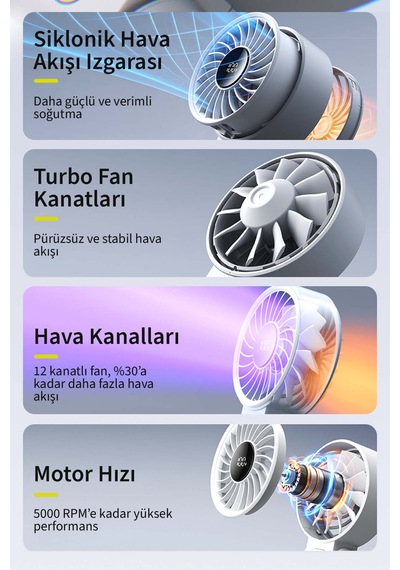 Jisulife Handheld Fan Life 7 El Fanı & Masaüstü Fan 5000 Mah
