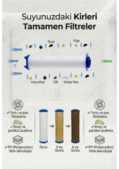 Yüksek Basınçlı Arıtmalı Masajlı 5 Fonksiyonlu Duş Başlığı 5 Adet Yedek Filtre Kireç Önleyici Tazyikli Su Tasarruflu Masajlı Banyo Başlık Seti Beyaz - Krom