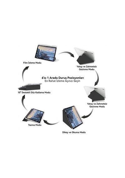 İpad Pro 13 İnç İle Uyumlu A2925 A3360-a3361-a2926 Kalem Bölmeli, Ayrılabilen Airbagli Kolay Tak Çıkar, 6 Farklı Duruş Pozisyonu, Köşe Korumalı, Yarı Saydam, Katlanır Tablet Kılıfı İpad Pro 13 İnç İle Uyumlu A2925 A3360-a3361-a2926 Kalem Bölmeli, Ayrılabilen Airbagli Kolay Tak Çıkar, 6 Farklı Duruş Pozisyonu, Köşe Korumalı, Yarı Saydam, Katlanır Tablet Kılıfı