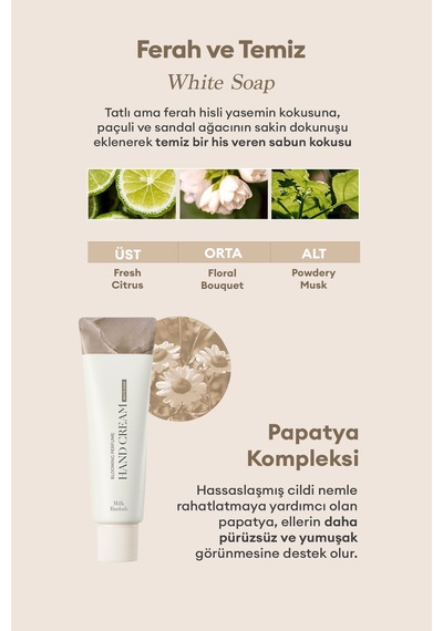 Yaşlanma Karşıtı Yumuşatıcı Parfümlü El Kremi Mılk Baobab Blooming Perfume Hand Cream White Soap