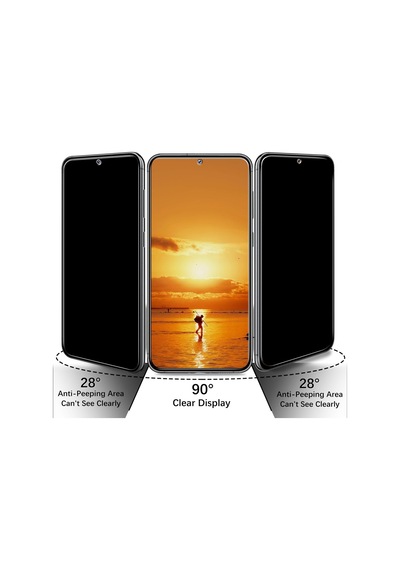 Adige Xiaomi Redmi 15c Ekran Koruyucu Nano Hayalet Yandan Bakınca Gözükmez 2 Adet