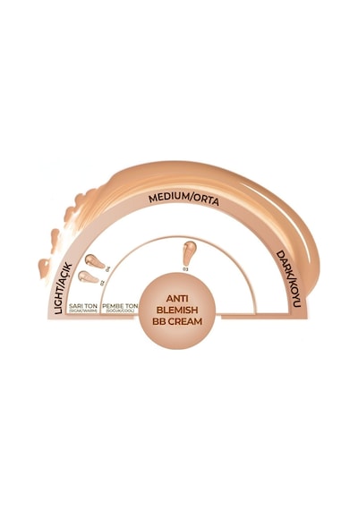 Note Cosmetique Anti-Blemish BB Cream SPF 15 Akneye Yatkın Ciltler BB Krem - 02 Light Beige