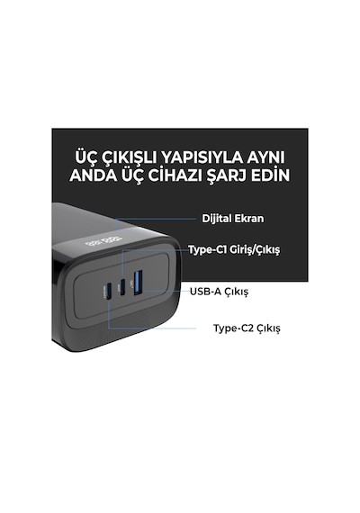Bix Pb140w 30000mah Usb Ve 2 Type-c Pd 140w Üç Çıkışlı Powerbank