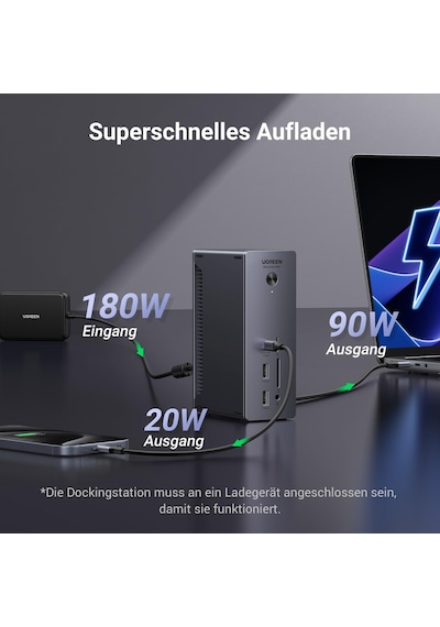 Ugreen Revodok Max 213 Thunderbolt 4 Bağlantı İstasyonu 40 Gb/sn Çift 4k 60hz, Tek 8k Ekran , Dizüstü Bilgisayar İçin 13'ü 1 Arada Bağlantı İstasyonu 90 W Şarj, 2,5 Gb/sn Ethernet, Microsd Ve Sd 4.0, 3,5 Mm Aux Ugreen Revodok Max 213 Thunderbolt 4 Bağlantı İstasyonu 40 Gb/sn Çift 4k 60hz, Tek 8k Ekran , Dizüstü Bilgisayar İçin 13'ü 1 Arada Bağlantı İstasyonu 90 W Şarj, 2,5 Gb/sn Ethernet, Microsd Ve Sd 4.0, 3,5 Mm Aux