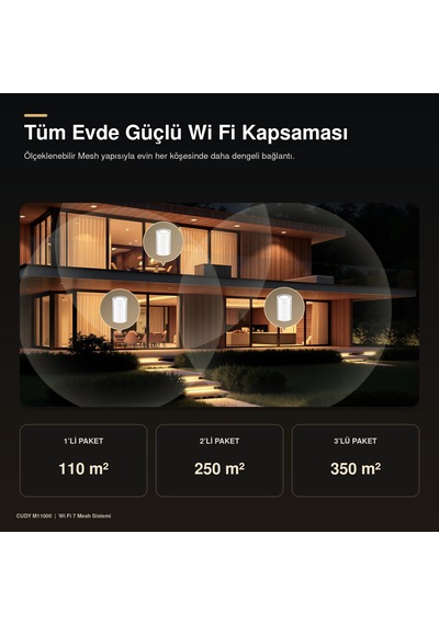 Cudy M11000 Be11000 2.5g Üç Bant Tüm Ev Mesh Wi Fi 7 Sistemi 10,7 Gbps 4 2.5g Port Mlo 320 Mhz 1 Li Paket