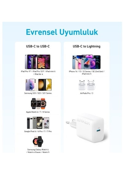 Anker A2347 20W Hızlı Şarj Adaptörü