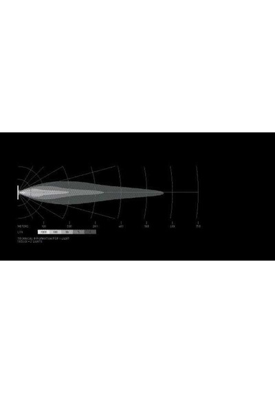 Hella Uzun Hüzme 12/24v Black Magic Led Taban Far 3800lm 33cm 1fj358196-461