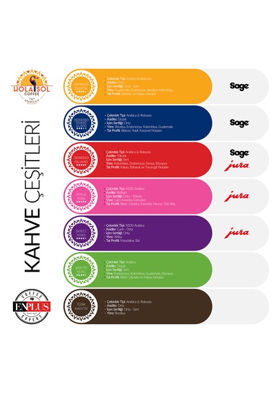 Hola Sol Adicto Çekirdek Filtre Kahve 1 KG