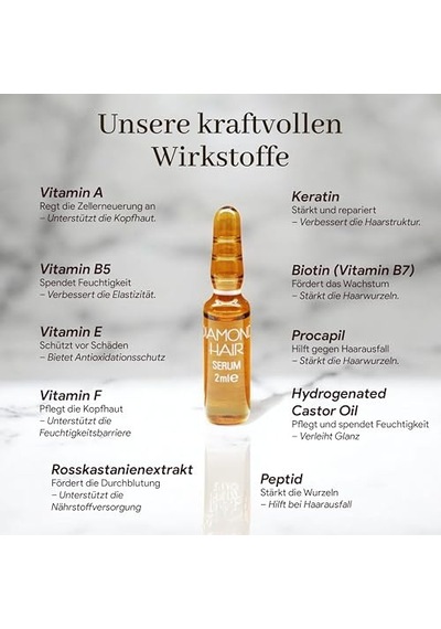 Yoğunlaşma Nane Saç Oluşumuna Yardımcı Saç Serumu Dökülme Karşıtı - Biotin, Keratin, Peptid, Procapil Saç V