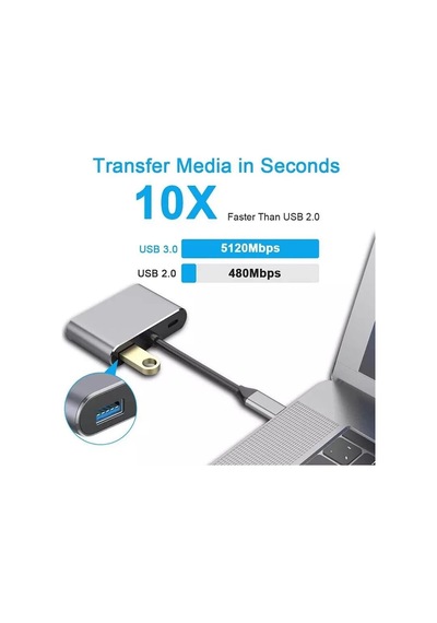Type-c Hdmi Vga Usb 3.0 Type 4in1 Video Dönüştürücü Veri Aktarıcı Usb Adaptör Notebook Ve Macbo
