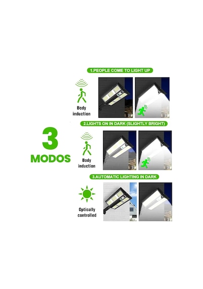 Hareket Sensörlü Ip65 Güneş Enerjili Led Spot Kumandalı Bx40