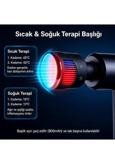 Tr Şarjlı Masaj Tabancası Sıcak Soğuk Terapi 5 Kademeli 30w