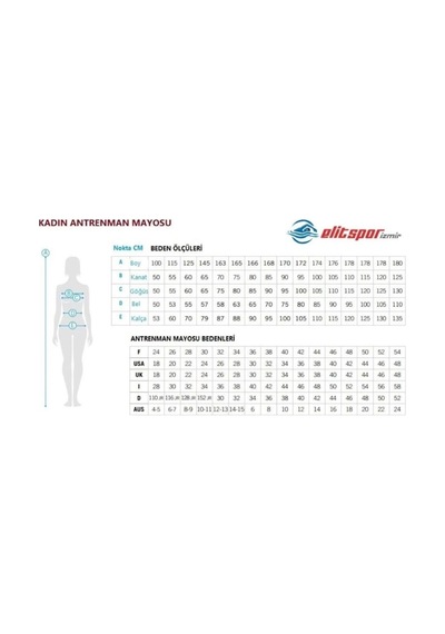 Arena Womens Team Swimsuit Swim Pro Solid Kadın Yüzücü Mayosu 005803720 Mavi