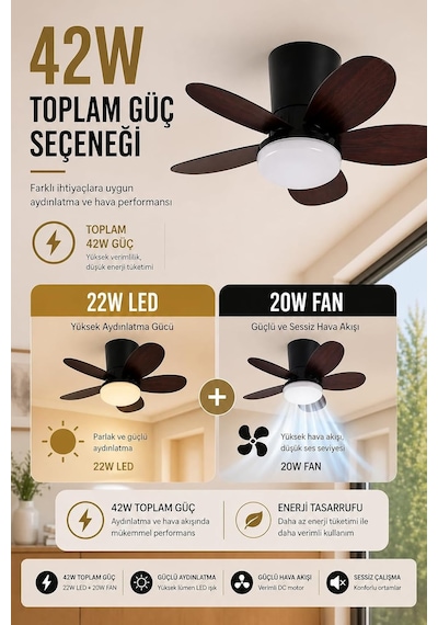 42w Tavan Vantilatörü Led Avize Armatür 64cm 5 Kanat 6 Kademeli Fan Ters Dönüş Ve Gece Lambası Modu Uzaktan Kuman