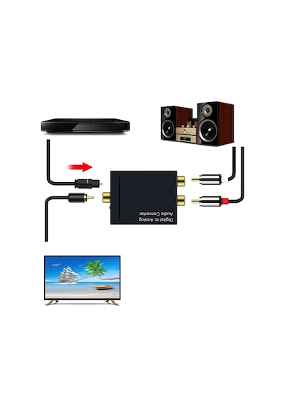 Dijital To Analog Ses Dönüştürücü Converter Optik To Analog Çevir