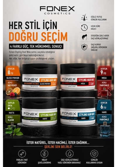 Fonex Styling Hair Wax Mega Sert Parlak Kırmızı Parfüm Kokulu 150 Ml