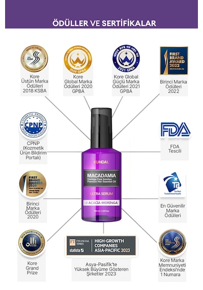 Kuru Ve Yıpranmış Saçlara Onarıcı Bakım Serumu Kundal Macadamia Ultra Hair Serum Acacia Moringa