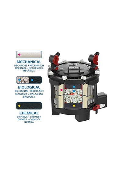 Fluval Fx4 Akvaryum Dış Filtre 2650 Lsaat