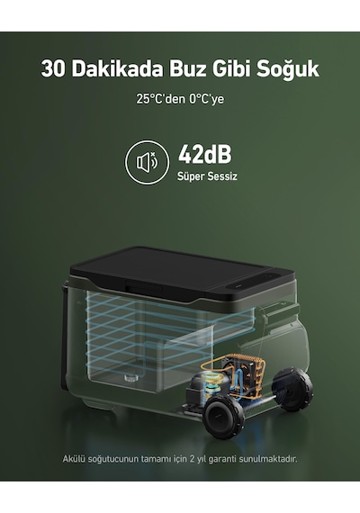 Anker Powered Cooler 43l A17a1